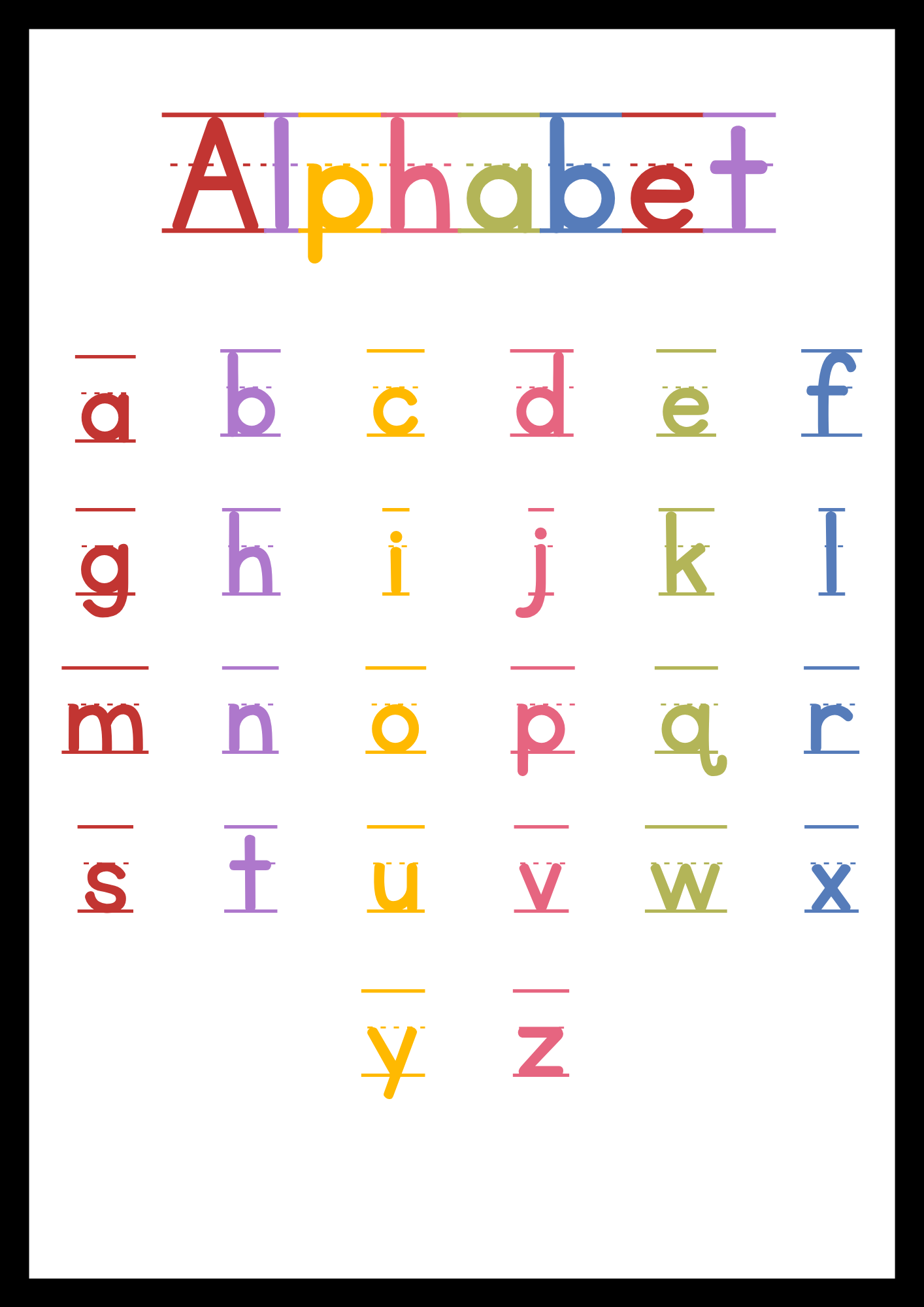 Colorful lowercase alphabet chart with handwriting guides, designed for early learning, phonics practice, and preschool literacy development. Ideal for homeschooling, classrooms, and Montessori education.