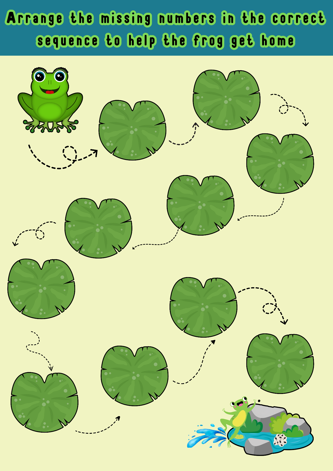 Interactive number sequencing activity page where kids help the frog reach home by placing missing numbers on lily pad stepping stones, enhancing counting and number recognition skills.